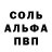 МЕТАМФЕТАМИН винт Milena Bortnik